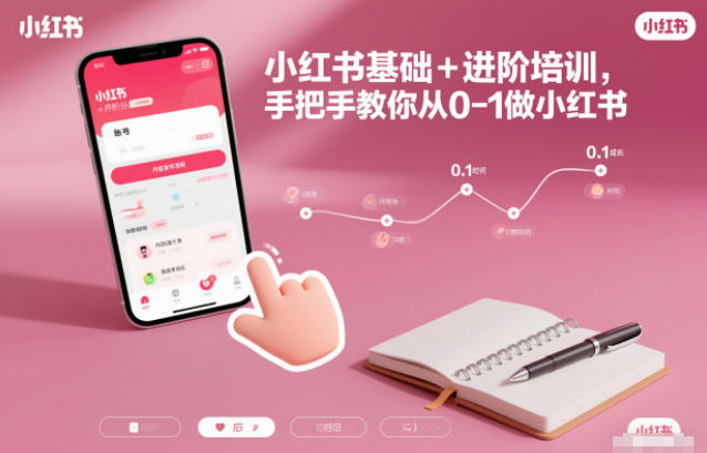 小红书基础+进阶培训，手把手教你从0-1做小红书-全网第一网赚项目资源库-中赚网 & 中创网 & 冒泡网 & 福缘网 - 小本轻创业与优质加盟项目首选平台