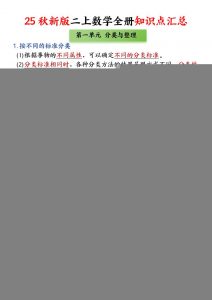 25新二上数学全册知识点+高频考点+综合练习（全册1-5单元）45页-全网第一网赚项目资源库-中赚网 & 中创网 & 冒泡网 & 福缘网 - 小本轻创业与优质加盟项目首选平台