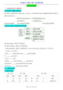 七年级上英语期末重点语法归纳（人教版）-全网第一网赚项目资源库-中赚网 & 中创网 & 冒泡网 & 福缘网 - 小本轻创业与优质加盟项目首选平台