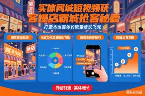 实体同城短视频获客爆店霸城抢客秘籍，打造本地实体的流量增长飞轮-全网第一网赚项目资源库-中赚网 & 中创网 & 冒泡网 & 福缘网 - 小本轻创业与优质加盟项目首选平台