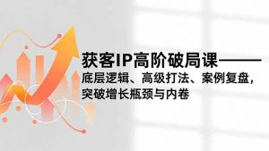 获客IP高阶破局课,底层逻辑、高级打法、案例复盘,突破增长瓶颈与内卷-全网第一网赚项目资源库-中赚网 & 中创网 & 冒泡网 & 福缘网 - 小本轻创业与优质加盟项目首选平台