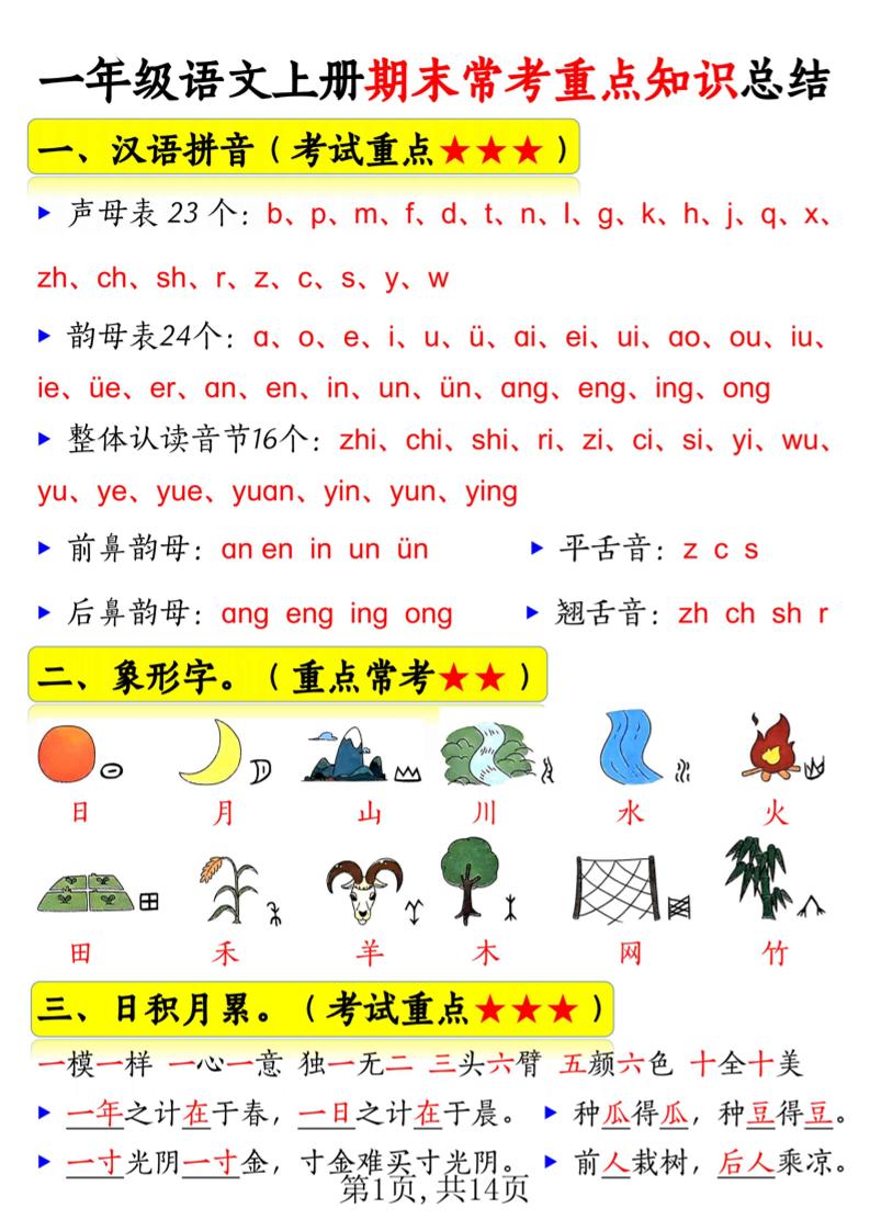 新一上语文期末常考重点知识总结（15考点）14页-全网第一网赚项目资源库-中赚网 & 中创网 & 冒泡网 & 福缘网 - 小本轻创业与优质加盟项目首选平台
