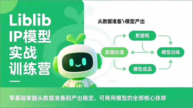 Liblib IP模型实战训练营，零基础掌握从数据准备到产出稳定、可商用模型的全部核心技能-全网第一网赚项目资源库-中赚网 & 中创网 & 冒泡网 & 福缘网 - 小本轻创业与优质加盟项目首选平台