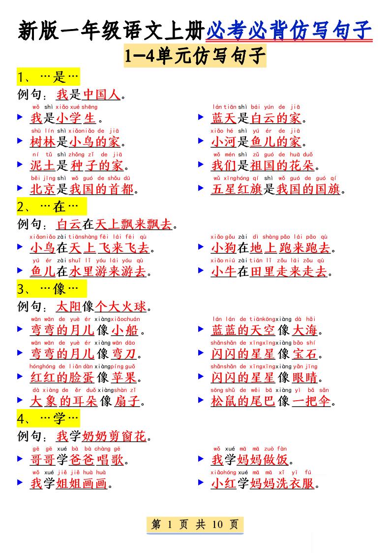 新一上语文必考必背仿写句子(含仿写练习10页)-全网第一网赚项目资源库-中赚网 & 中创网 & 冒泡网 & 福缘网 - 小本轻创业与优质加盟项目首选平台