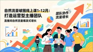 自然流量破圈线上课25年1-12月-更新：打造运营型主播团队 直播间自然流量爆发式增长-全网第一网赚项目资源库-中赚网 & 中创网 & 冒泡网 & 福缘网 - 小本轻创业与优质加盟项目首选平台