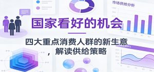 公众号付费文章：国家看好的机会，四大重点消费人群的新生意，解读供给策略-全网第一网赚项目资源库-中赚网 & 中创网 & 冒泡网 & 福缘网 - 小本轻创业与优质加盟项目首选平台