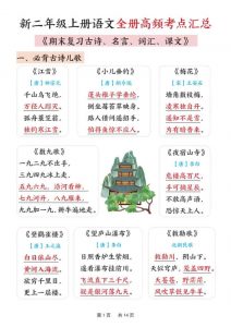 新二上语文全册高频考点汇总（期末复习古诗、名言、词汇、课文）14页-全网第一网赚项目资源库-中赚网 & 中创网 & 冒泡网 & 福缘网 - 小本轻创业与优质加盟项目首选平台