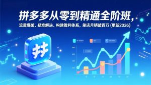 拼多多从零到精通全阶班，流量爆破、疑难解决，构建盈利体系，单店月销破百万(更新2026-全网第一网赚项目资源库-中赚网 & 中创网 & 冒泡网 & 福缘网 - 小本轻创业与优质加盟项目首选平台