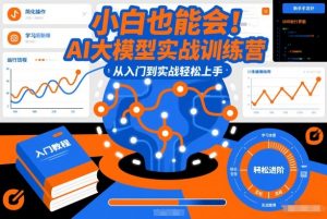 小白也能会！AI大模型实战训练营，从入门到实战轻松上手-全网第一网赚项目资源库-中赚网 & 中创网 & 冒泡网 & 福缘网 - 小本轻创业与优质加盟项目首选平台