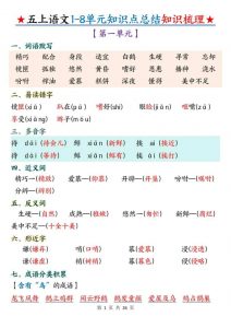 五年级上语文1-8单元知识点总结知识梳理-全网第一网赚项目资源库-中赚网 & 中创网 & 冒泡网 & 福缘网 - 小本轻创业与优质加盟项目首选平台