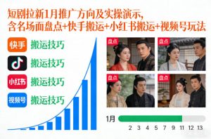 短剧拉新1月推广方向及实操演示,含名场面盘点+快手搬运+小红书搬运+视频号玩法-全网第一网赚项目资源库-中赚网 & 中创网 & 冒泡网 & 福缘网 - 小本轻创业与优质加盟项目首选平台