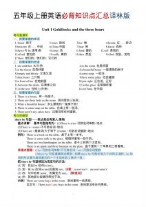 五年级上英语必背知识单《译林版》-全网第一网赚项目资源库-中赚网 & 中创网 & 冒泡网 & 福缘网 - 小本轻创业与优质加盟项目首选平台