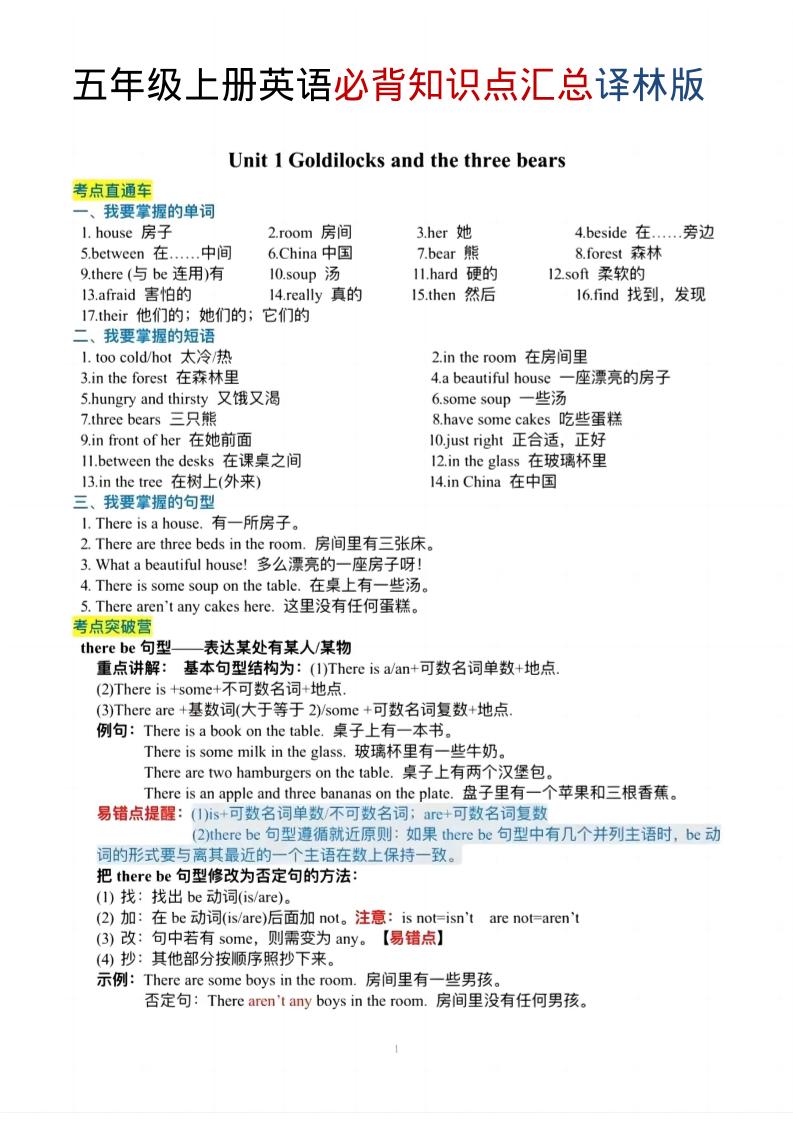 五年级上英语必背知识单《译林版》-全网第一网赚项目资源库-中赚网 & 中创网 & 冒泡网 & 福缘网 - 小本轻创业与优质加盟项目首选平台