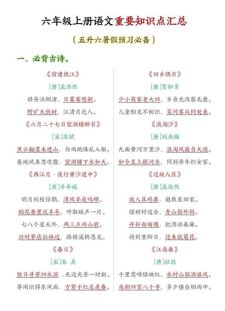 六年级上语文重要知识点汇总-全网第一网赚项目资源库-中赚网 & 中创网 & 冒泡网 & 福缘网 - 小本轻创业与优质加盟项目首选平台