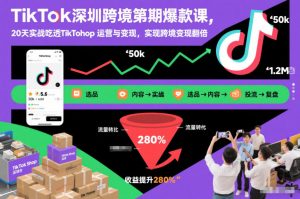 TikTok深圳跨境第2期爆款课，20天实战吃透TikTok Shop运营与变现，实现跨境变现翻倍-全网第一网赚项目资源库-中赚网 & 中创网 & 冒泡网 & 福缘网 - 小本轻创业与优质加盟项目首选平台