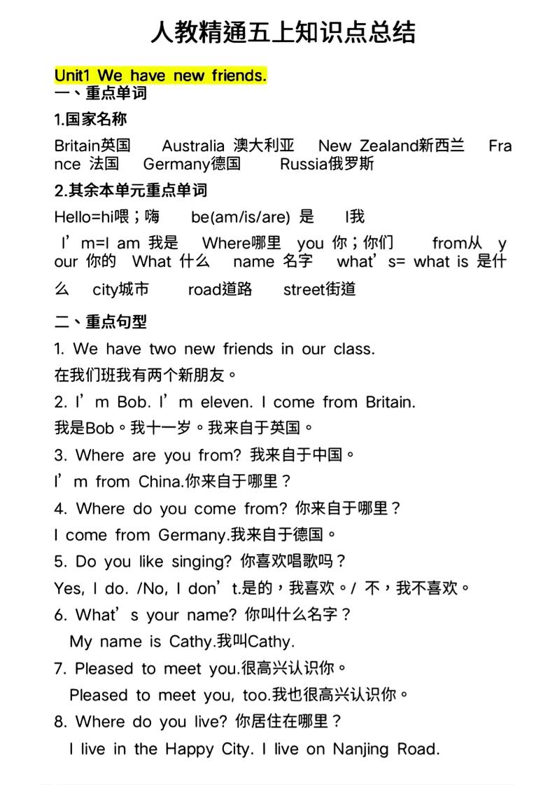 人教精通五上英语知识点总结-全网第一网赚项目资源库-中赚网 & 中创网 & 冒泡网 & 福缘网 - 小本轻创业与优质加盟项目首选平台