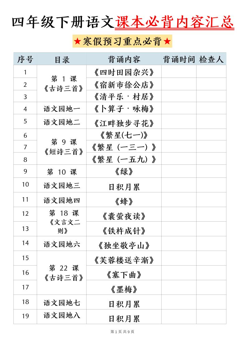 四下语文寒假预习课本必背内容汇总（9页）-全网第一网赚项目资源库-中赚网 & 中创网 & 冒泡网 & 福缘网 - 小本轻创业与优质加盟项目首选平台