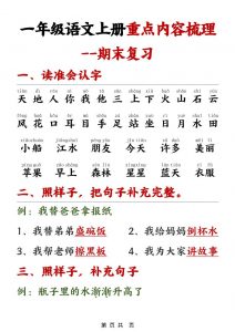 一年级上语文期末重点内容梳理-全网第一网赚项目资源库-中赚网 & 中创网 & 冒泡网 & 福缘网 - 小本轻创业与优质加盟项目首选平台