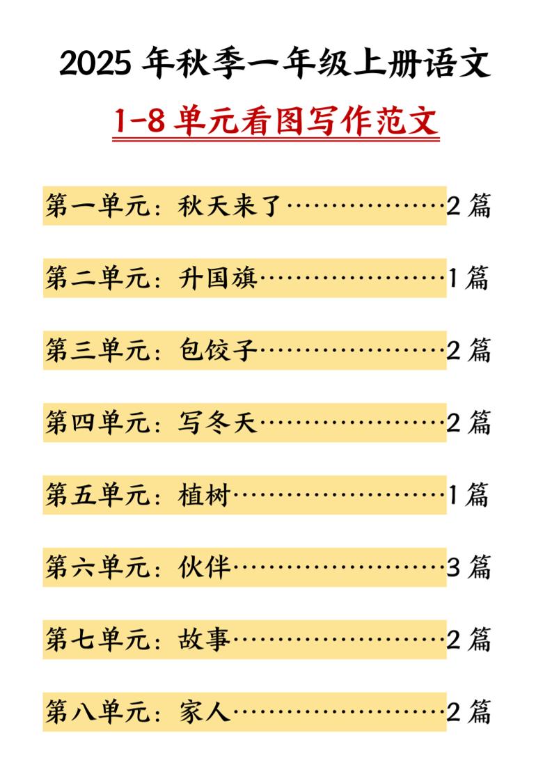 25秋一上语文1-8单元看图写作范文（16页）-全网第一网赚项目资源库-中赚网 & 中创网 & 冒泡网 & 福缘网 - 小本轻创业与优质加盟项目首选平台