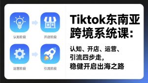 TikTok东南亚跨境系统课:认知、开店、运营、引流四步走,稳健开启出海之路-全网第一网赚项目资源库-中赚网 & 中创网 & 冒泡网 & 福缘网 - 小本轻创业与优质加盟项目首选平台