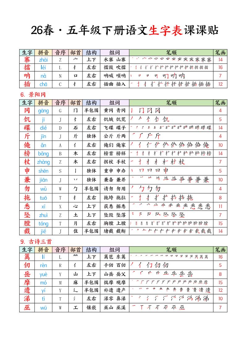 26春五下语文生字课课贴7页
