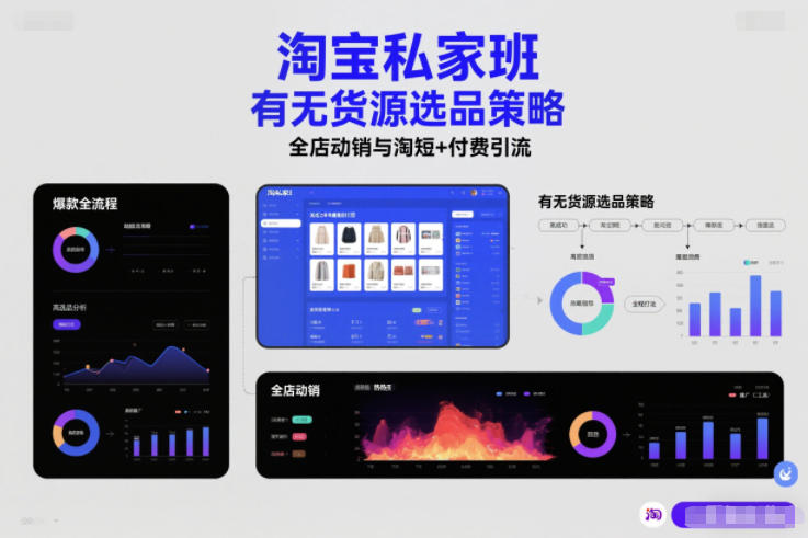 淘宝私家班，有无货源选品策略，高成功率爆款全流程打法，全店动销与淘短+付费引流(更新2026)-全网第一网赚项目资源库-中赚网 & 中创网 & 冒泡网 & 福缘网 - 小本轻创业与优质加盟项目首选平台