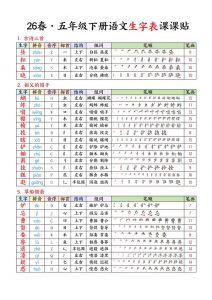 26春五下语文生字课课贴7页-全网第一网赚项目资源库-中赚网 & 中创网 & 冒泡网 & 福缘网 - 小本轻创业与优质加盟项目首选平台