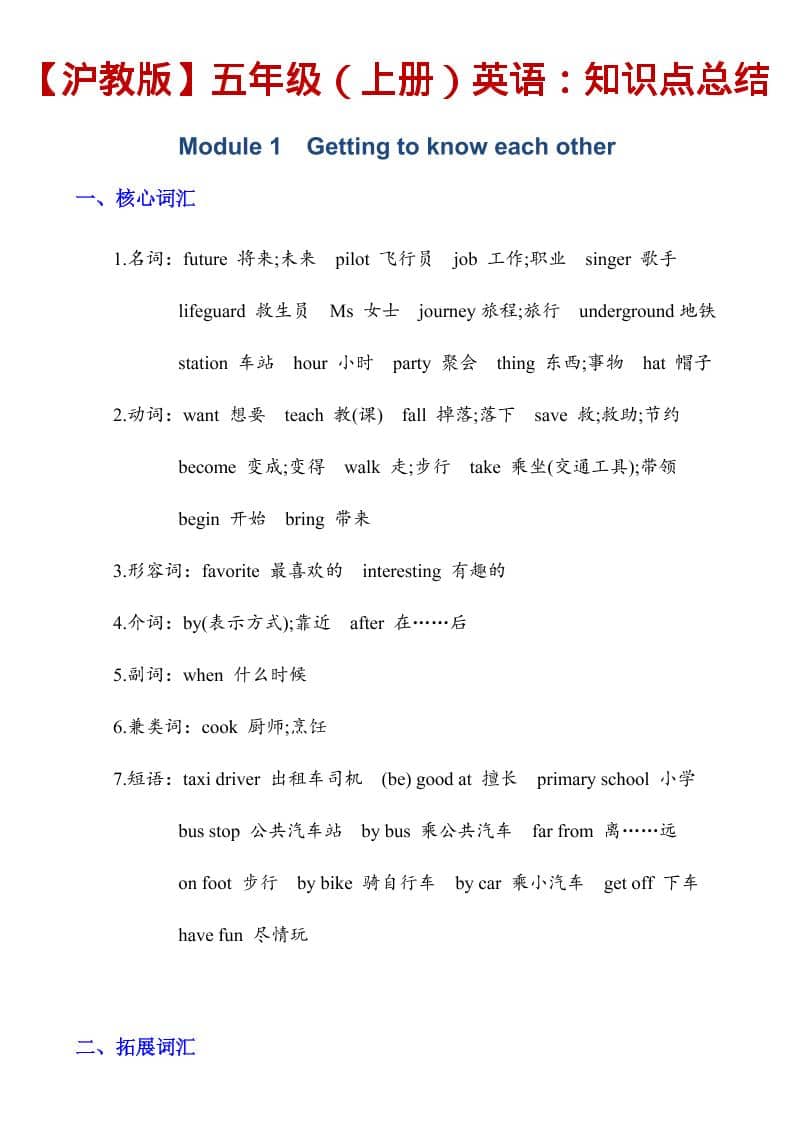 五年级上英语知识点总结《沪教版》-全网第一网赚项目资源库-中赚网 & 中创网 & 冒泡网 & 福缘网 - 小本轻创业与优质加盟项目首选平台