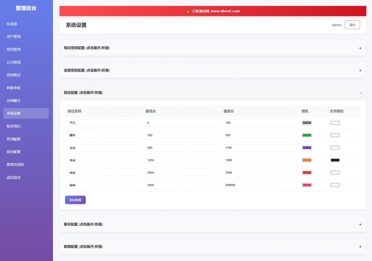 文字游戏:进化之路2.0二开完美版本源码 带后台