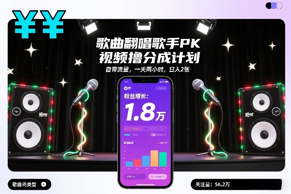 歌曲翻唱歌手PK视频撸分成计划，自带流量，一天两小时，日入2张-全网第一网赚项目资源库-中赚网 & 中创网 & 冒泡网 & 福缘网 - 小本轻创业与优质加盟项目首选平台