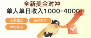 日赚1700—4000+，全新美金对冲项目，合规稳定，创业优选，可放大。-全网第一网赚项目资源库-中赚网 & 中创网 & 冒泡网 & 福缘网 - 小本轻创业与优质加盟项目首选平台