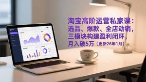 淘宝高阶运营私家课：选品、爆款、全店动销，三模块构建盈利闭环，月入破5万(更新26年1月-全网第一网赚项目资源库-中赚网 & 中创网 & 冒泡网 & 福缘网 - 小本轻创业与优质加盟项目首选平台