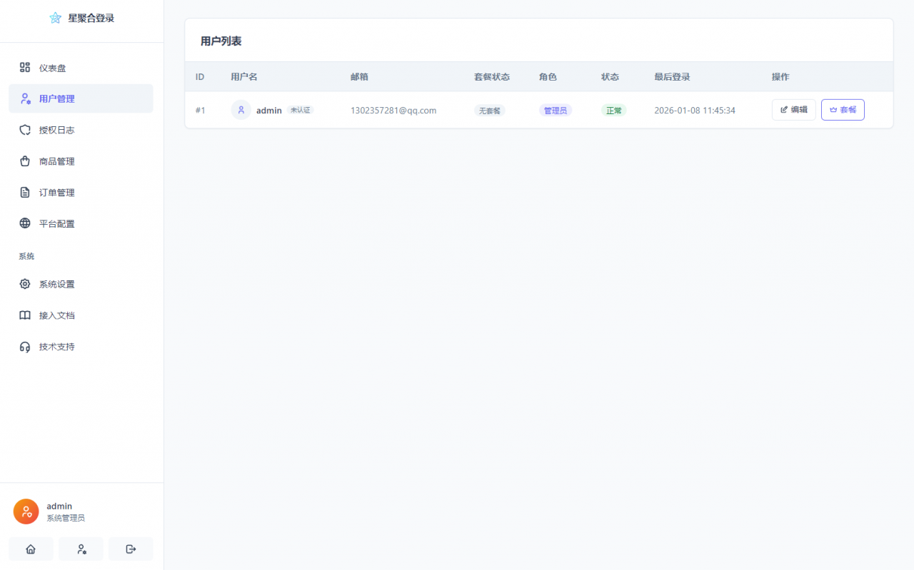 图片[5]-2026全新聚合登录系统源码 一栈式配置全部快捷登录接口-全网第一网赚项目资源库-中赚网 & 中创网 & 冒泡网 & 福缘网 - 小本轻创业与优质加盟项目首选平台