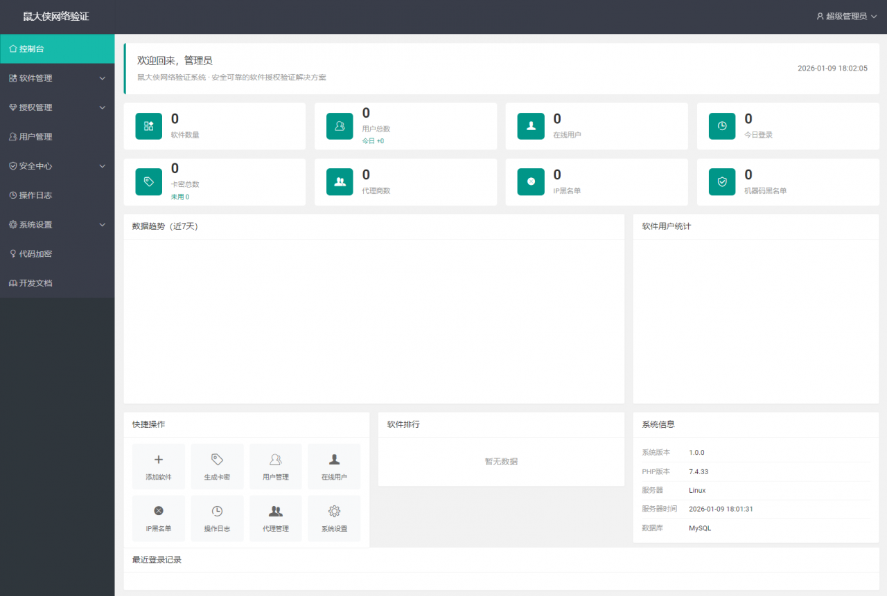 鼠大侠网络验证系统源码 一机一码授权验证 全开源-全网第一网赚项目资源库-中赚网 & 中创网 & 冒泡网 & 福缘网 - 小本轻创业与优质加盟项目首选平台