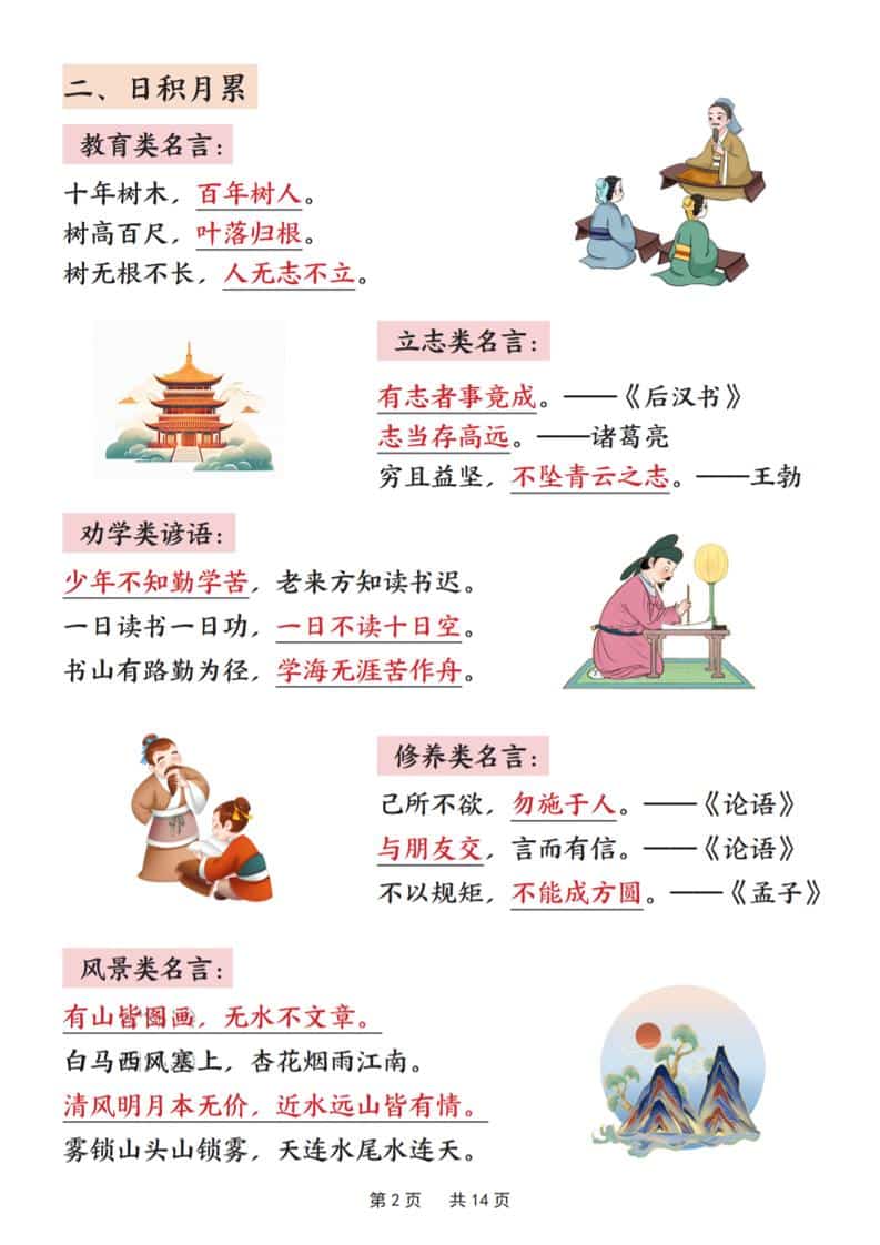 新二上语文全册高频考点汇总（期末复习古诗、名言、词汇、课文）14页