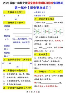 25年一上语文期末冲刺复习总结专项练习六大部分（8页）-全网第一网赚项目资源库-中赚网 & 中创网 & 冒泡网 & 福缘网 - 小本轻创业与优质加盟项目首选平台