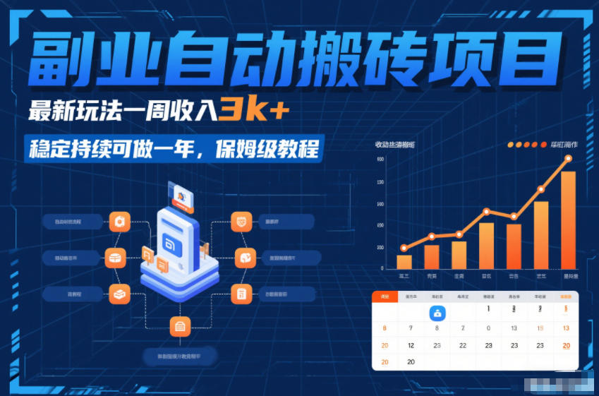 副业自动搬砖项目，最新玩法一周收入3k+，稳定持续可做一年，保姆级教程【揭秘】-全网第一网赚项目资源库-中赚网 & 中创网 & 冒泡网 & 福缘网 - 小本轻创业与优质加盟项目首选平台
