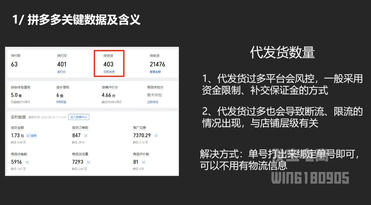 纪主任·拼多多年费会员(更新2026)