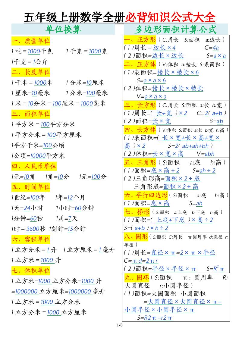 五年级上数学全册必背知识公式大全-全网第一网赚项目资源库-中赚网 & 中创网 & 冒泡网 & 福缘网 - 小本轻创业与优质加盟项目首选平台