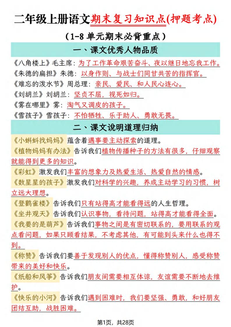 二年级上语文期末复习知识点(押题考点)-全网第一网赚项目资源库-中赚网 & 中创网 & 冒泡网 & 福缘网 - 小本轻创业与优质加盟项目首选平台