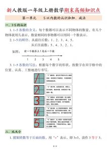 一年级上数学期末高频知识点《人教版》-全网第一网赚项目资源库-中赚网 & 中创网 & 冒泡网 & 福缘网 - 小本轻创业与优质加盟项目首选平台