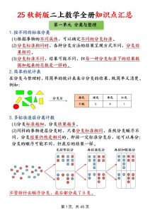 二年级上数学全册知识点汇总-全网第一网赚项目资源库-中赚网 & 中创网 & 冒泡网 & 福缘网 - 小本轻创业与优质加盟项目首选平台