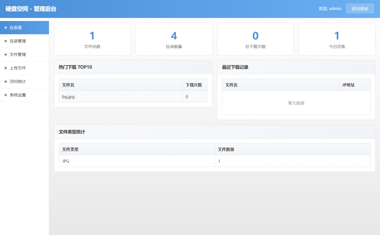 高仿永硕E盘的个人网盘系统源码 全开源