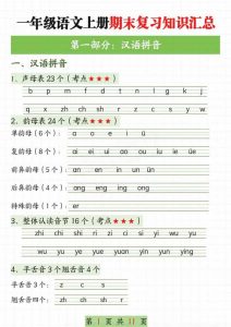 新一上语文期末复习知识汇总11页-全网第一网赚项目资源库-中赚网 & 中创网 & 冒泡网 & 福缘网 - 小本轻创业与优质加盟项目首选平台