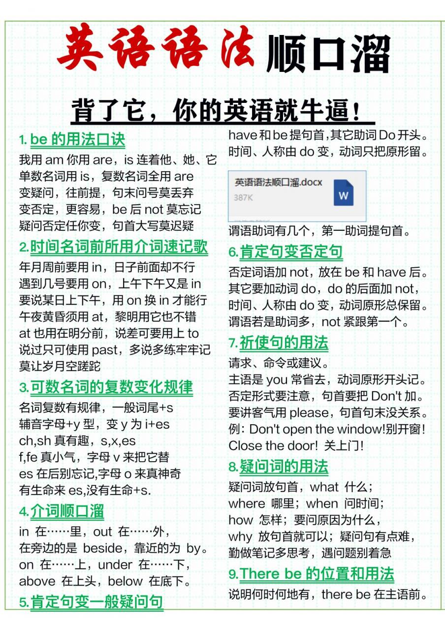 三年级上英语51条英语语法顺口溜-全网第一网赚项目资源库-中赚网 & 中创网 & 冒泡网 & 福缘网 - 小本轻创业与优质加盟项目首选平台