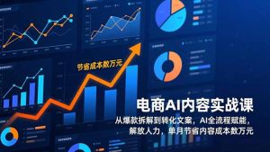 电商AI内容实战课，从爆款拆解到转化文案，AI全流程赋能，解放人力，单月节省内容成本数万元-全网第一网赚项目资源库-中赚网 & 中创网 & 冒泡网 & 福缘网 - 小本轻创业与优质加盟项目首选平台