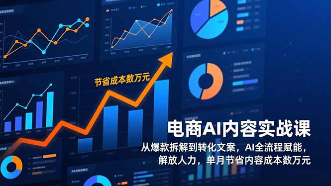 电商AI内容实战课,从爆款拆解到转化文案,AI全流程赋能,解放人力,单月节省内容成本数万元