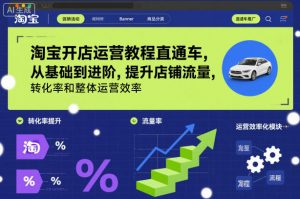 淘宝开店运营教程直通车，从基础到进阶，提升店铺流量，转化率和整体运营效率(更新26年1月)-全网第一网赚项目资源库-中赚网 & 中创网 & 冒泡网 & 福缘网 - 小本轻创业与优质加盟项目首选平台