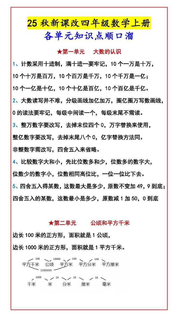 四年级上数学知识点汇总-全网第一网赚项目资源库-中赚网 & 中创网 & 冒泡网 & 福缘网 - 小本轻创业与优质加盟项目首选平台