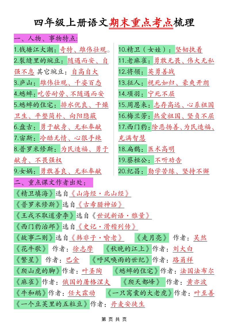 四年级上语文期末重点考点梳理-全网第一网赚项目资源库-中赚网 & 中创网 & 冒泡网 & 福缘网 - 小本轻创业与优质加盟项目首选平台